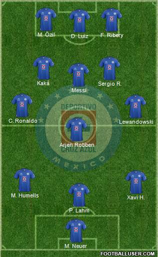 Club Deportivo Cruz Azul Formation 2013