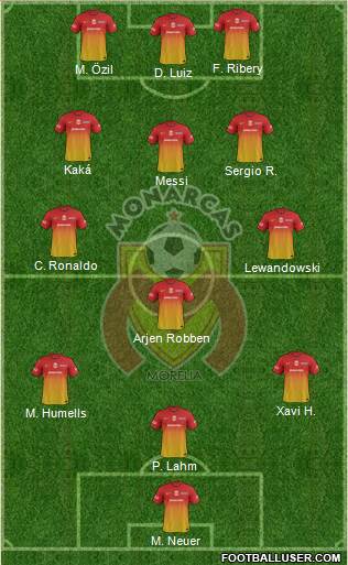 Club Monarcas Morelia Formation 2013