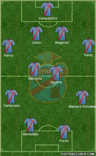 Arsenal de Sarandí Formation 2013