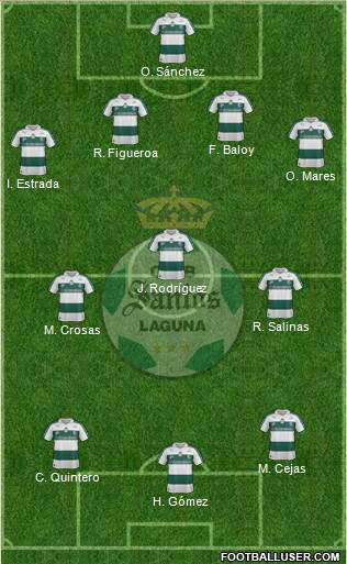 Club Deportivo Santos Laguna Formation 2013