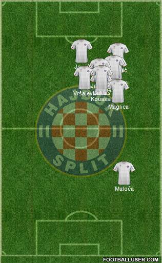 HNK Hajduk Formation 2013