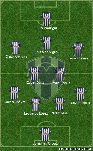 Club de Fútbol Monterrey Formation 2013