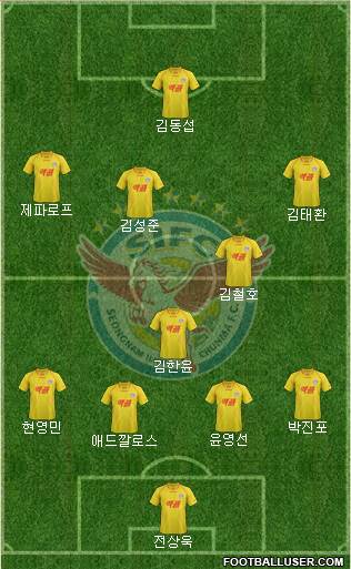 Seongnam Ilhwa Chunma Formation 2013