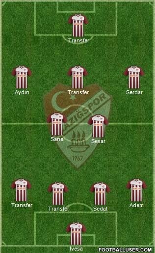 Elazigspor Formation 2013