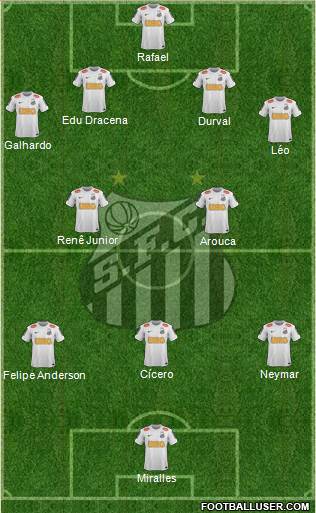 Santos FC Formation 2013