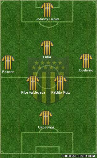 Club Atlético Peñarol Formation 2013