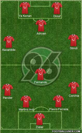 Hannover 96 Formation 2013