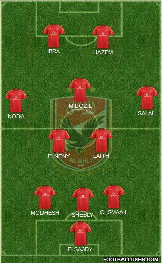 Al-Ahly Sporting Club Formation 2013