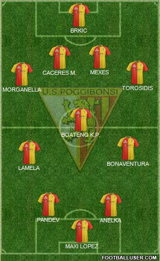 Poggibonsi Formation 2013