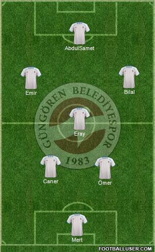 Güngören Belediyespor Formation 2013