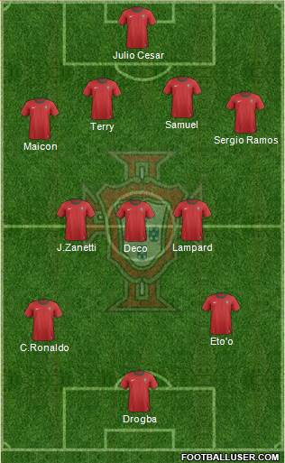 Portugal Formation 2013