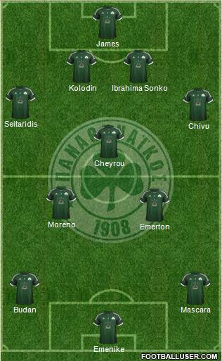 Panathinaikos AO Formation 2013