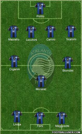 Atalanta Formation 2013