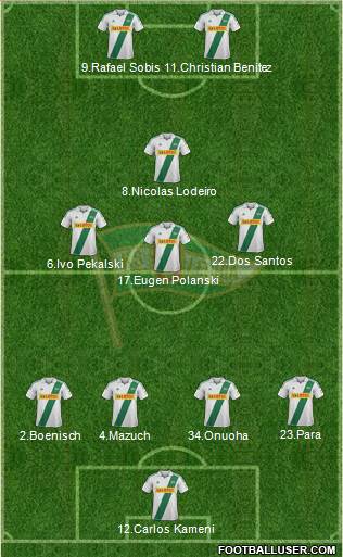 Lechia Gdansk Formation 2013