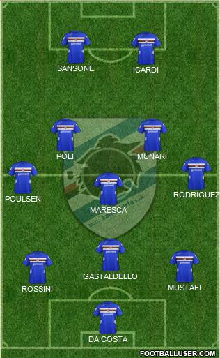 Sampdoria Formation 2013