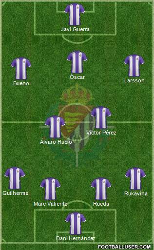 R. Valladolid C.F., S.A.D. Formation 2013