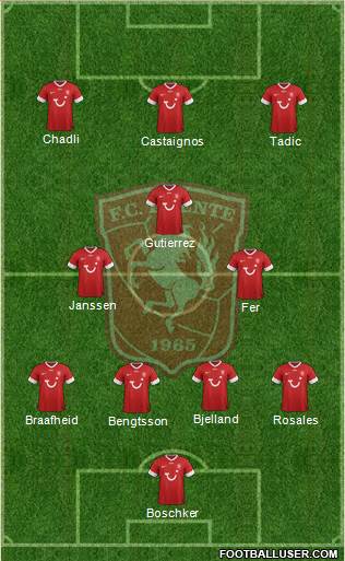 FC Twente Formation 2013