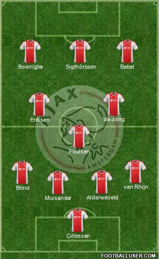 AFC Ajax Formation 2013