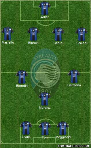 Atalanta Formation 2013