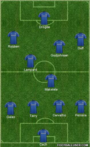 Chelsea Formation 2013