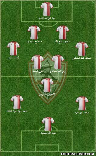 Zamalek Sporting Club Formation 2013