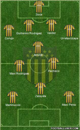 Club Atlético Peñarol Formation 2013