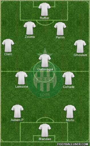 A.S. Saint-Etienne Formation 2013