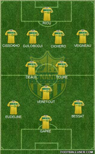 FC Nantes Formation 2013