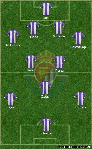 R. Valladolid C.F., S.A.D. Formation 2013