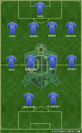 Dinamo Tbilisi Formation 2013