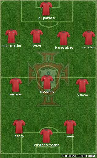 Portugal Formation 2013