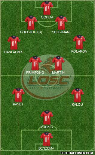 LOSC Lille Métropole Formation 2013