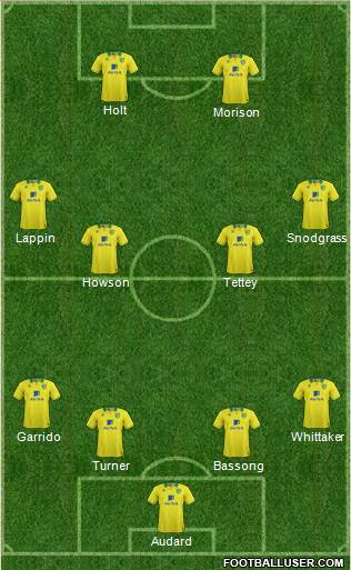 Norwich City Formation 2013