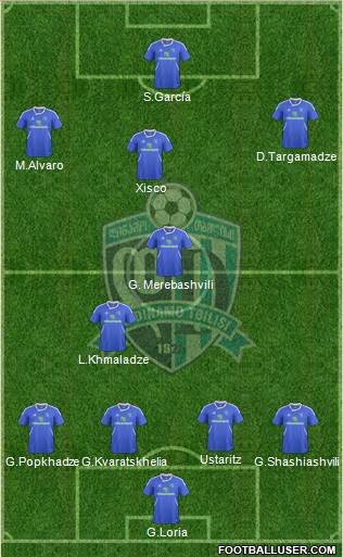 Dinamo Tbilisi Formation 2013