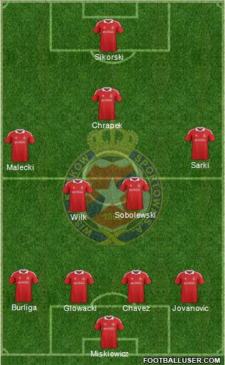 Wisla Krakow Formation 2013