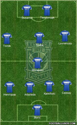 Lech Poznan Formation 2013