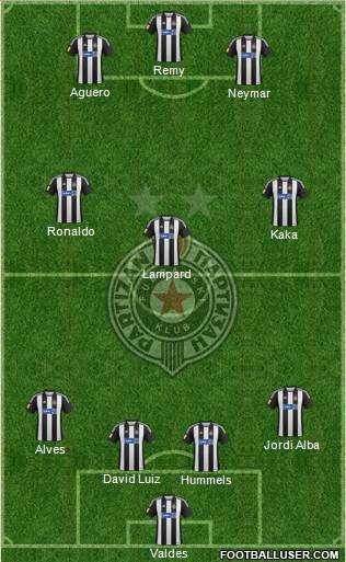 FK Partizan Beograd Formation 2013