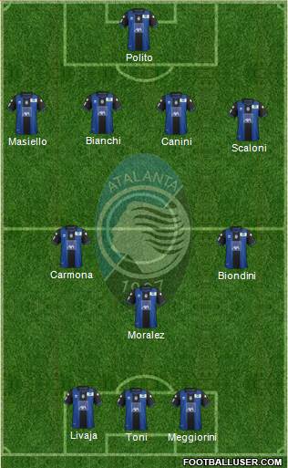 Atalanta Formation 2013