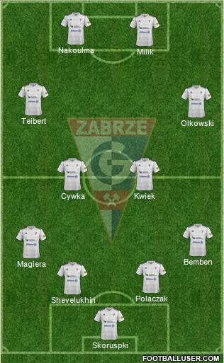 Gornik Zabrze Formation 2013