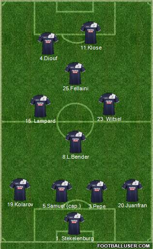 Millwall Formation 2013