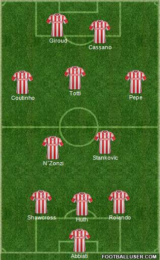 Stoke City Formation 2013