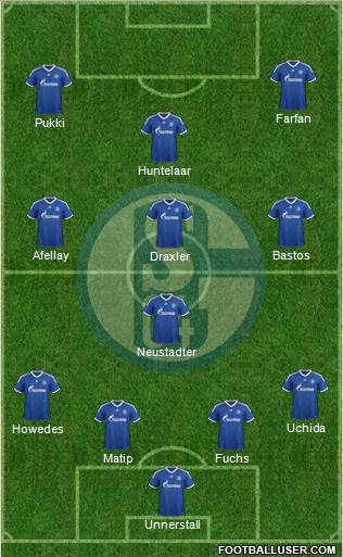 FC Schalke 04 Formation 2013