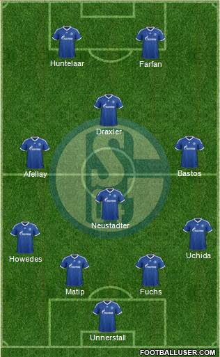 FC Schalke 04 Formation 2013