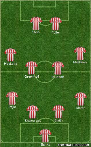 Stoke City Formation 2013