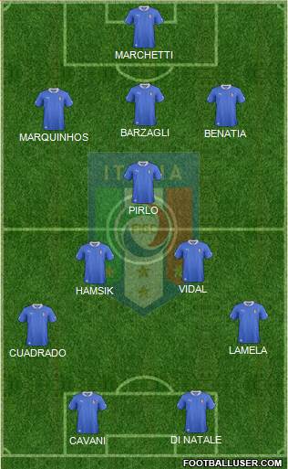 Italy Formation 2013