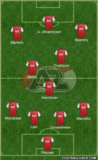 AZ Alkmaar Formation 2013