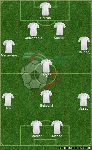 Algeria Formation 2013