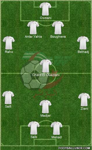 Algeria Formation 2013