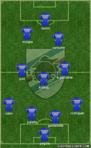 Sampdoria Formation 2013