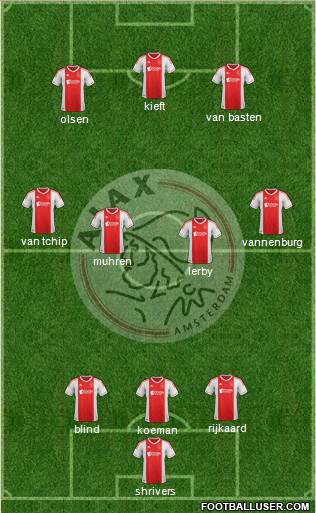 AFC Ajax Formation 2013